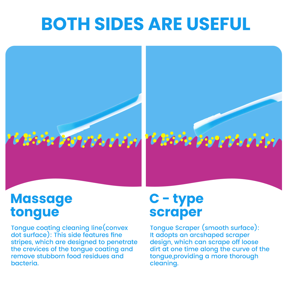 Adult Tongue Scraper Manufacturer Food-Grade Plastic Tongue Cleaner for OEM & Private Label