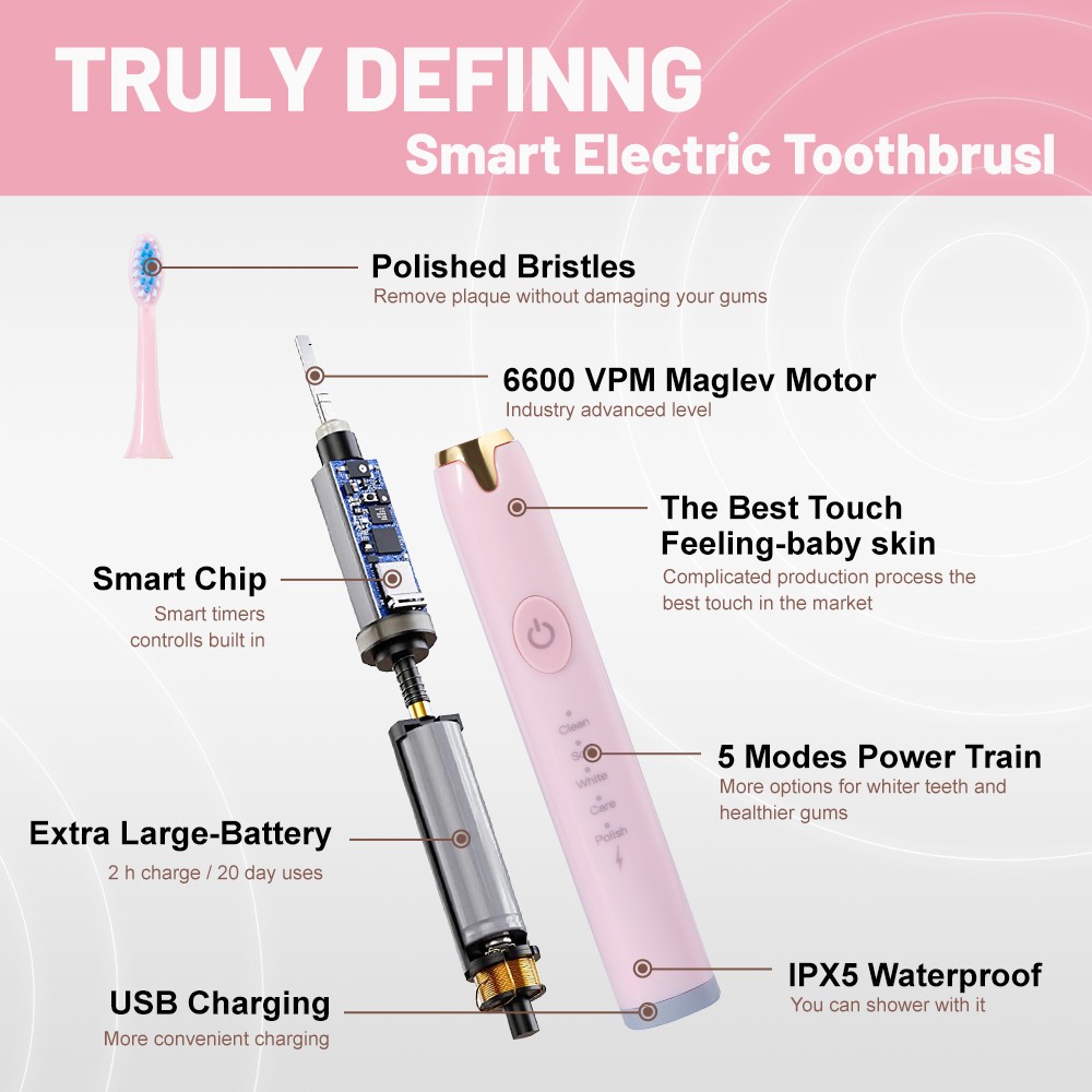 Customized High Quality Rechargeable Electric Sonic Toothbrush
