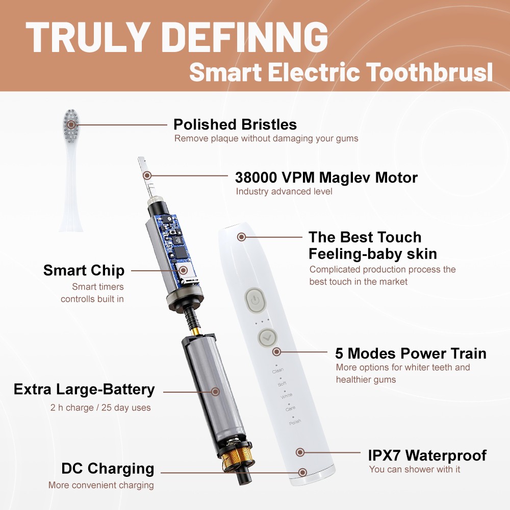 Private Label High Quality Smart Electric Toothbrush