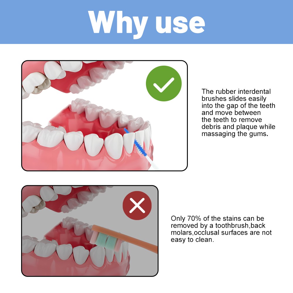 Toothpick Interdental Brush Tooth Cleaning Brush Portable Silicone Brush Oral Dental Hygiene for Family Hotel Travel