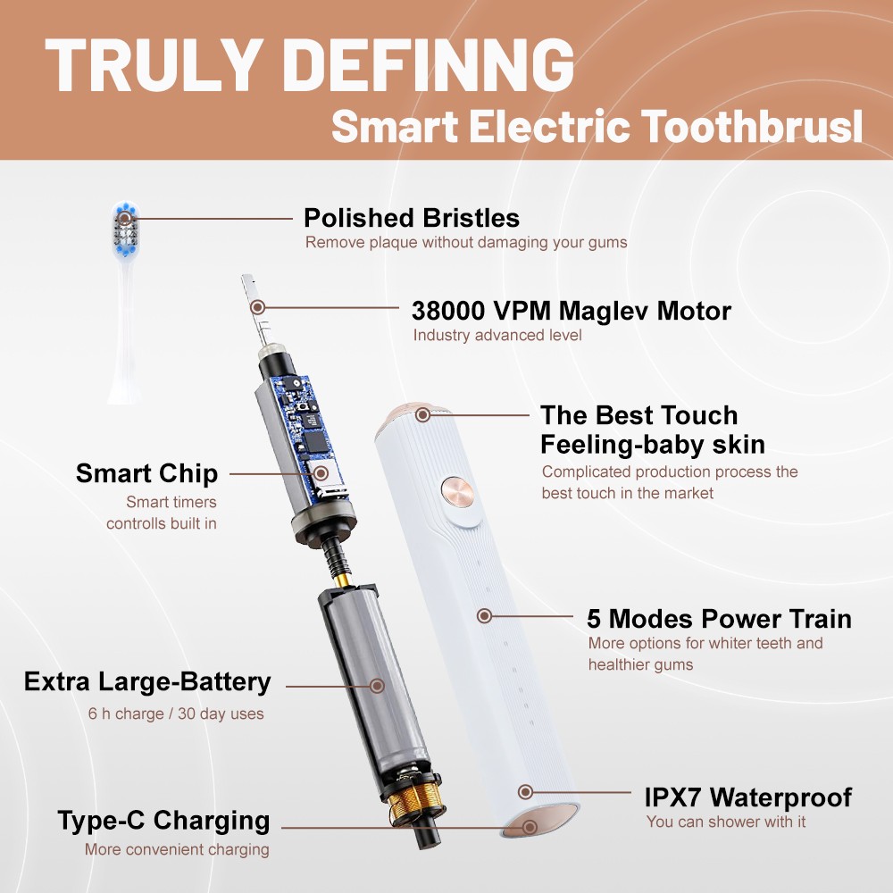 rechargeable electric toothbrush factory