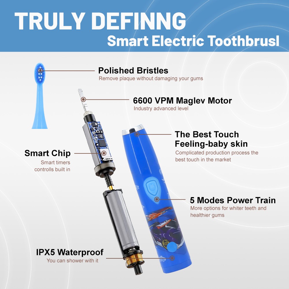 Children's  Portable Household Electric Toothbrush with Soft Bristles