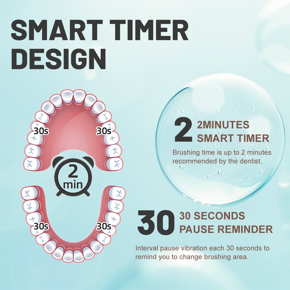 sonic clean toothbrush steps