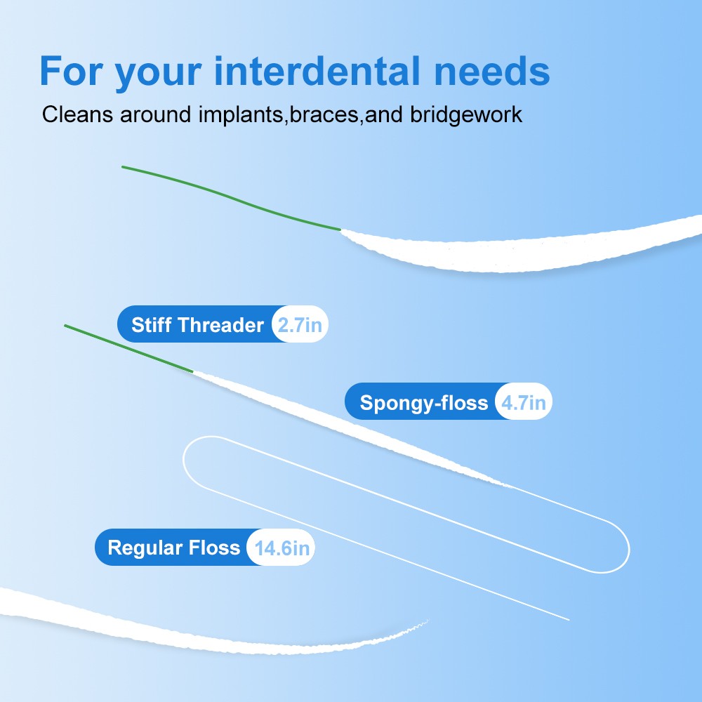 3 in 1 Oral Care  Dental Floss Plastic Free Expanding Nylon Floss