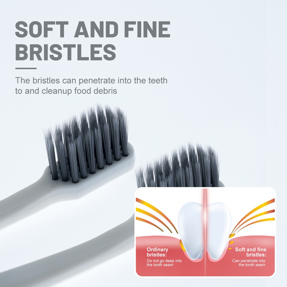 Small Head Toothbrush Extra Soft PBT Bristle Color Contrast Design Luxury Toothbrush Plastic for Manual