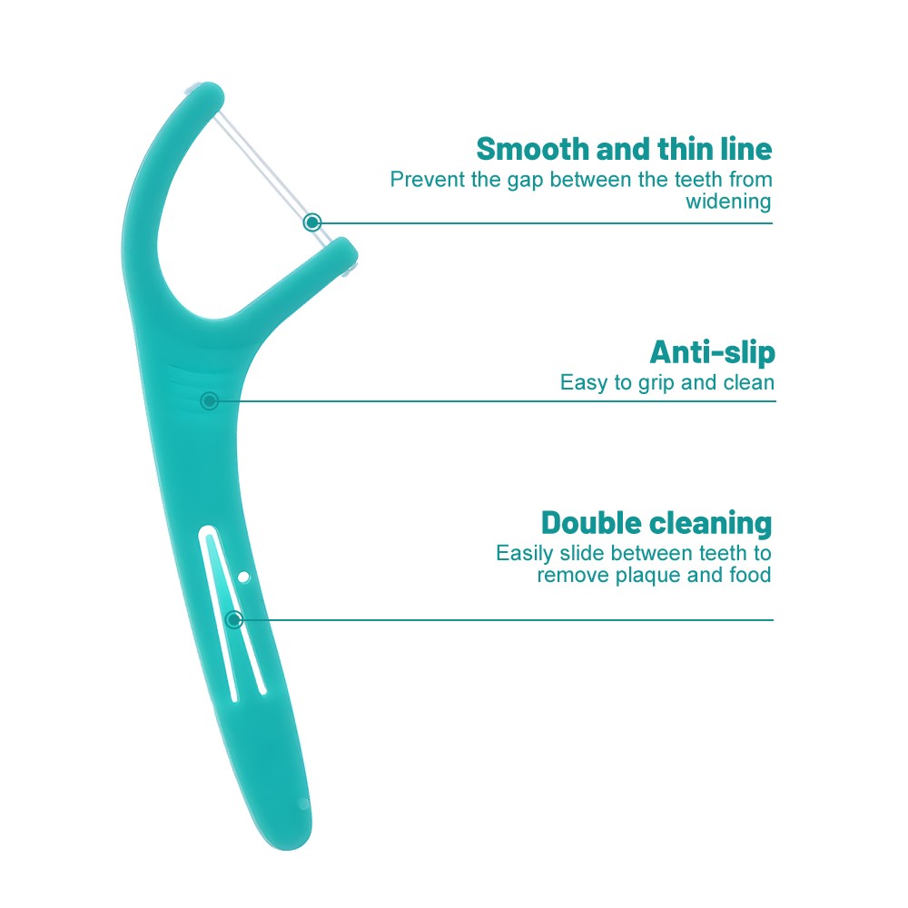 Dual-Head Floss Picks with Gentle Fiber - Anti-Bleeding Gum Care for Daily Use
