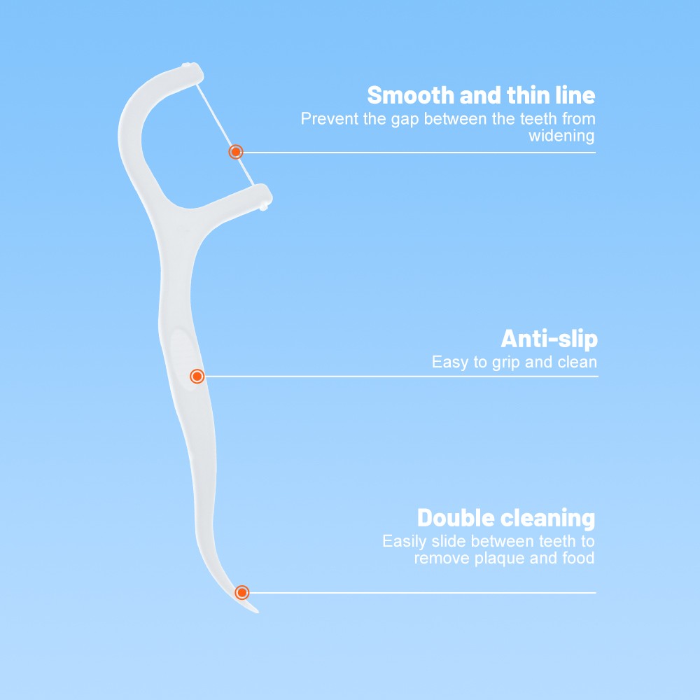 Refreshing Mint Dental Flossers Portable Teeth Cleaning Sticks for Fresh Breath Floss Picks
