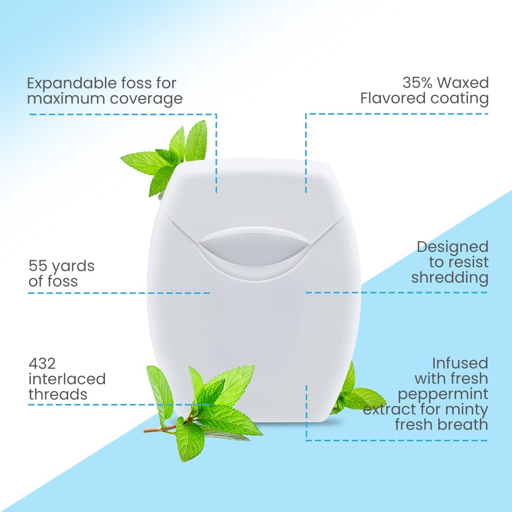 Custom Logo Dental Floss OEM/ODM BPA-Free Floss in Travel-Friendly Packaging