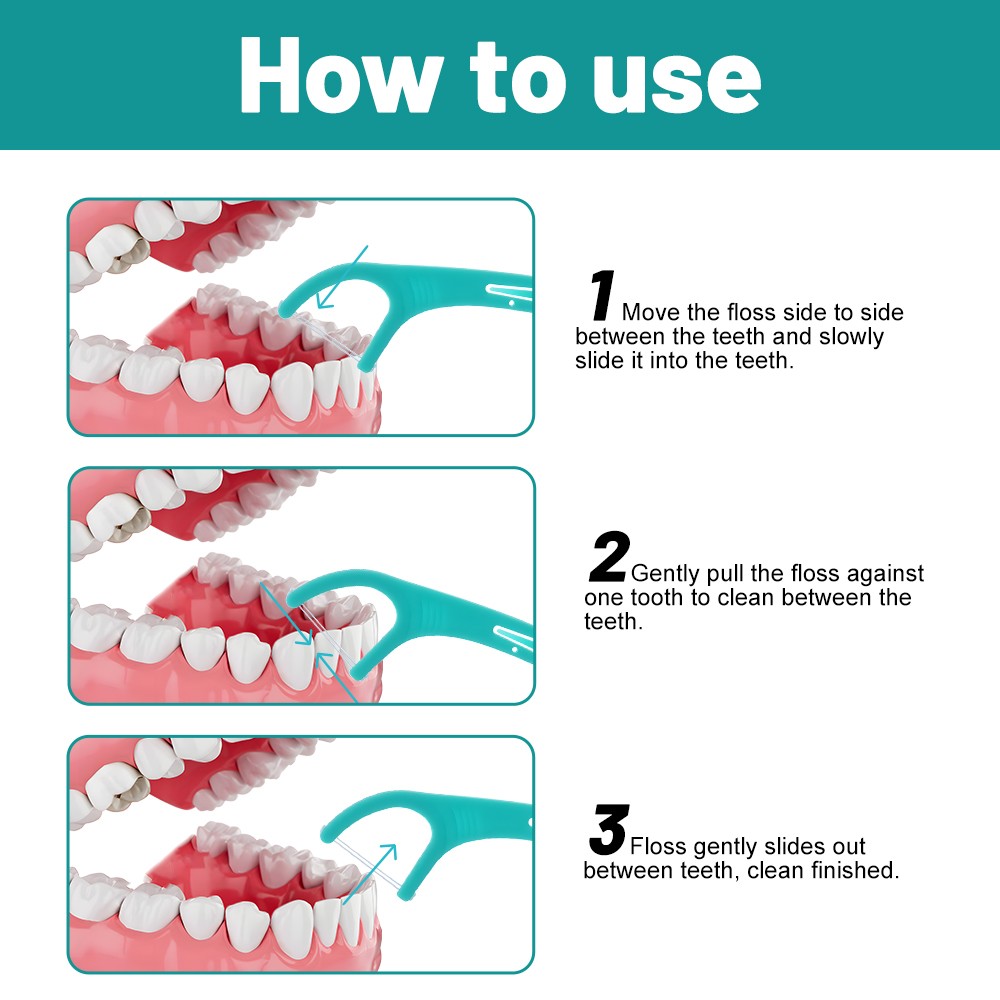 Dual-Head Floss Picks with Gentle Fiber - Anti-Bleeding Gum Care for Daily Use