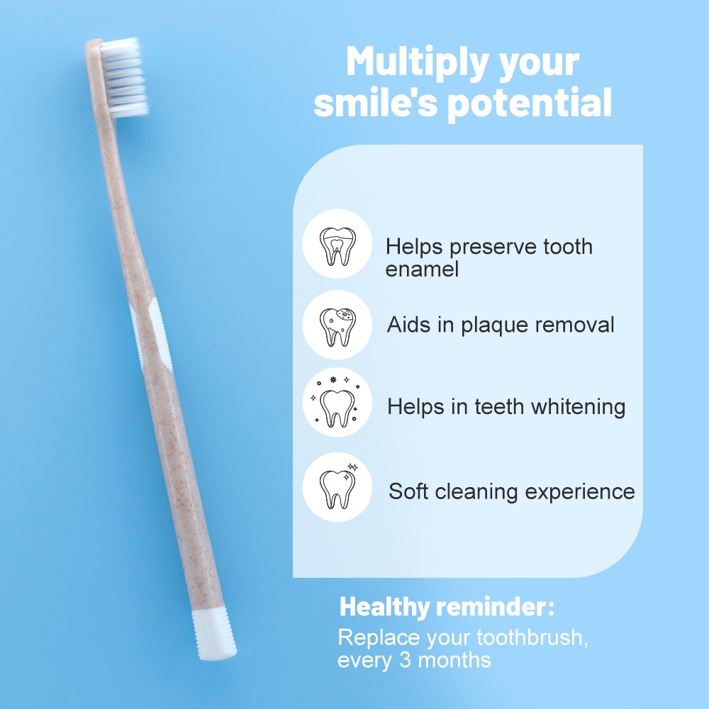 Non-Slip Adult Toothbrush Ultra Soft Nanowire Bristles Gum Care Manual Toothbrush