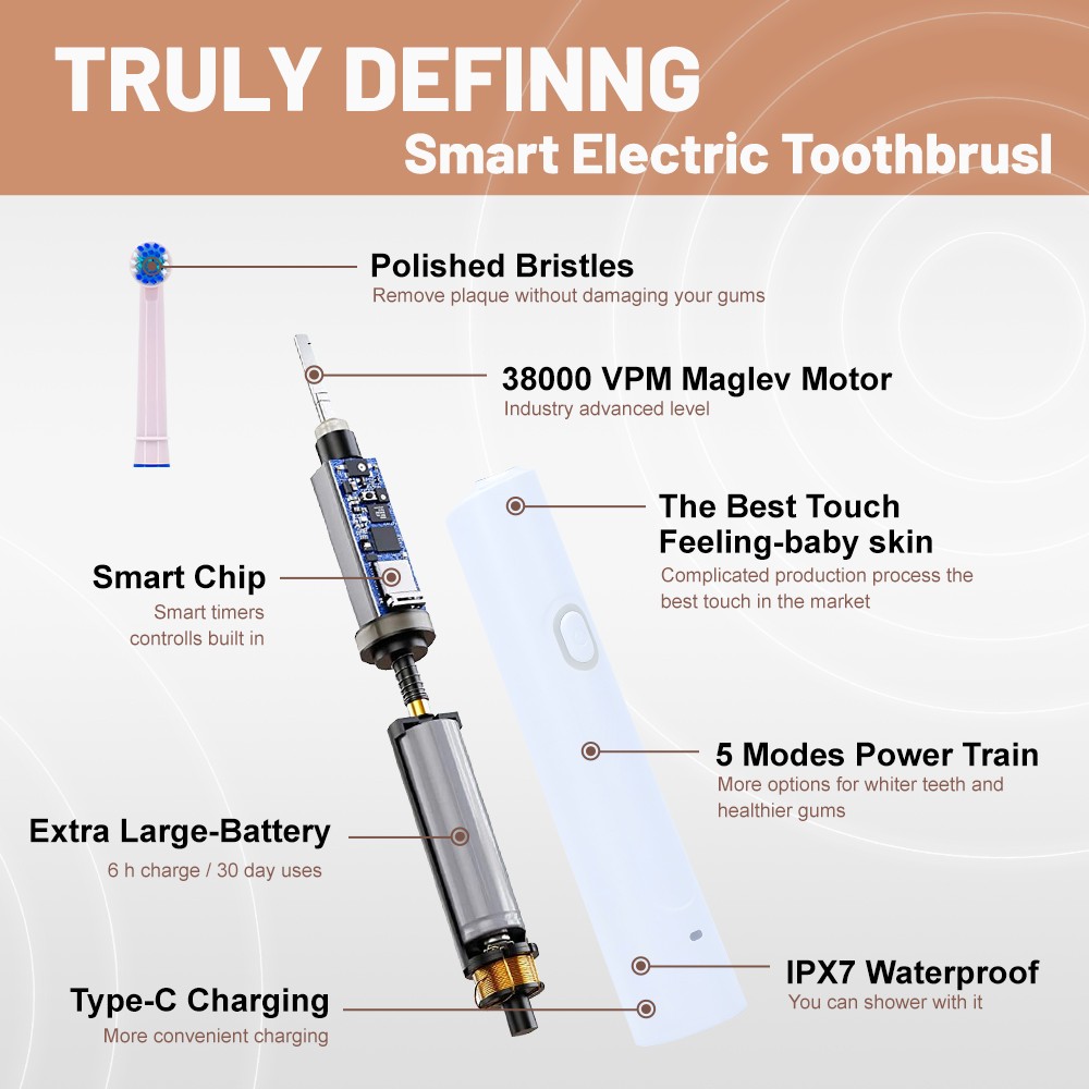 New Design Oscillating Round Head Rotating Electrical Tooth Brush Custom Friendly Rotary Electric Toothbrush