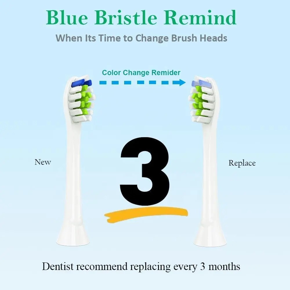 Replacement Toothbrush Heads Fit for Phil IPS Sonicare Toothbrush Heads