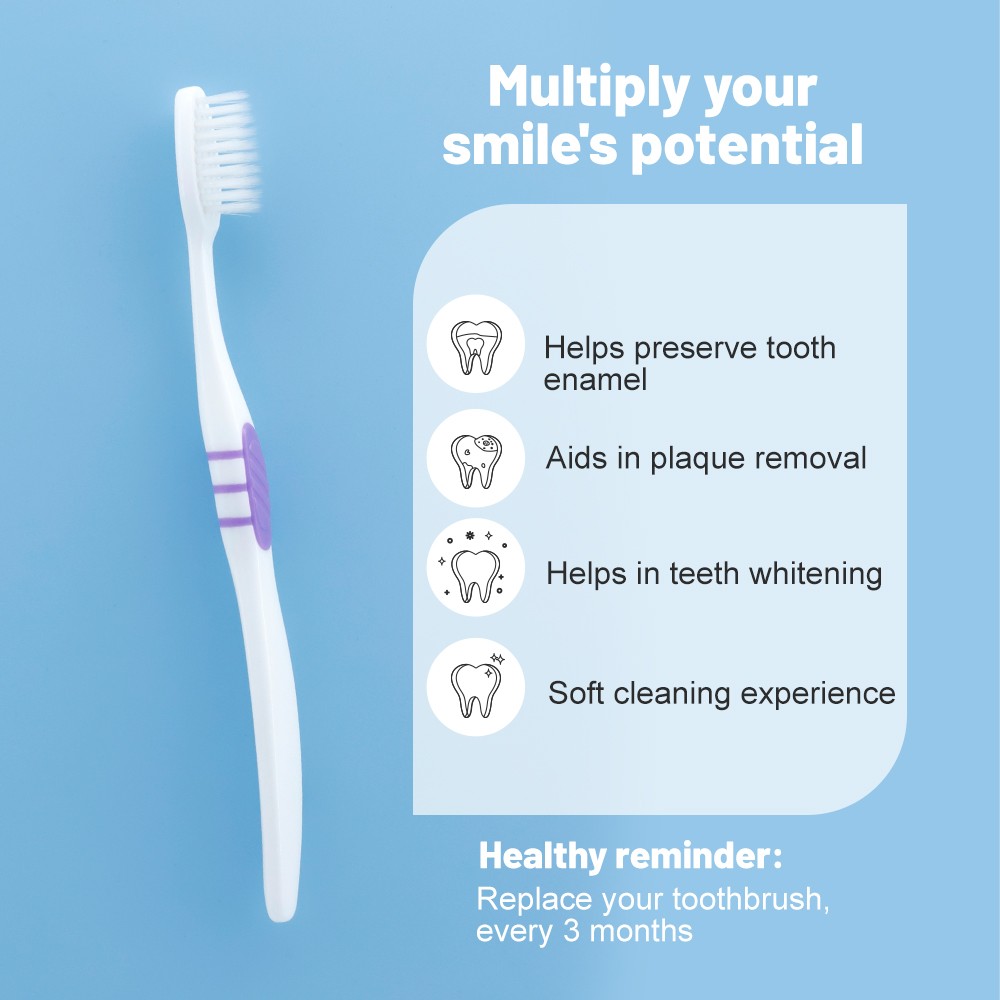 Ultra Thin Brush Head Adult Tooth Brush Gum Massage Care Set Deep Seam Cleaning Manual Toothbrush