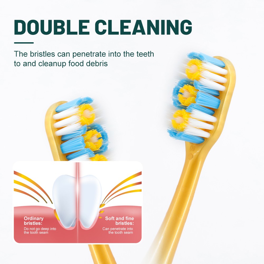 Wholesale Cheap Soft Adult Toothbrushes for Home Use