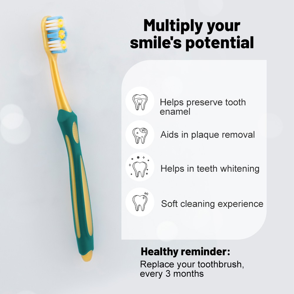 Wholesale Cheap Soft Adult Toothbrushes for Home Use