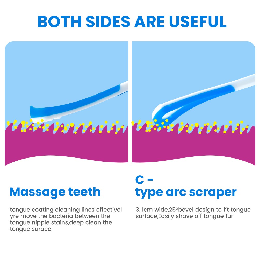 Customizable Blister Card Packaging Adult Plastic Silicone Tongue Cleaner Scraper
