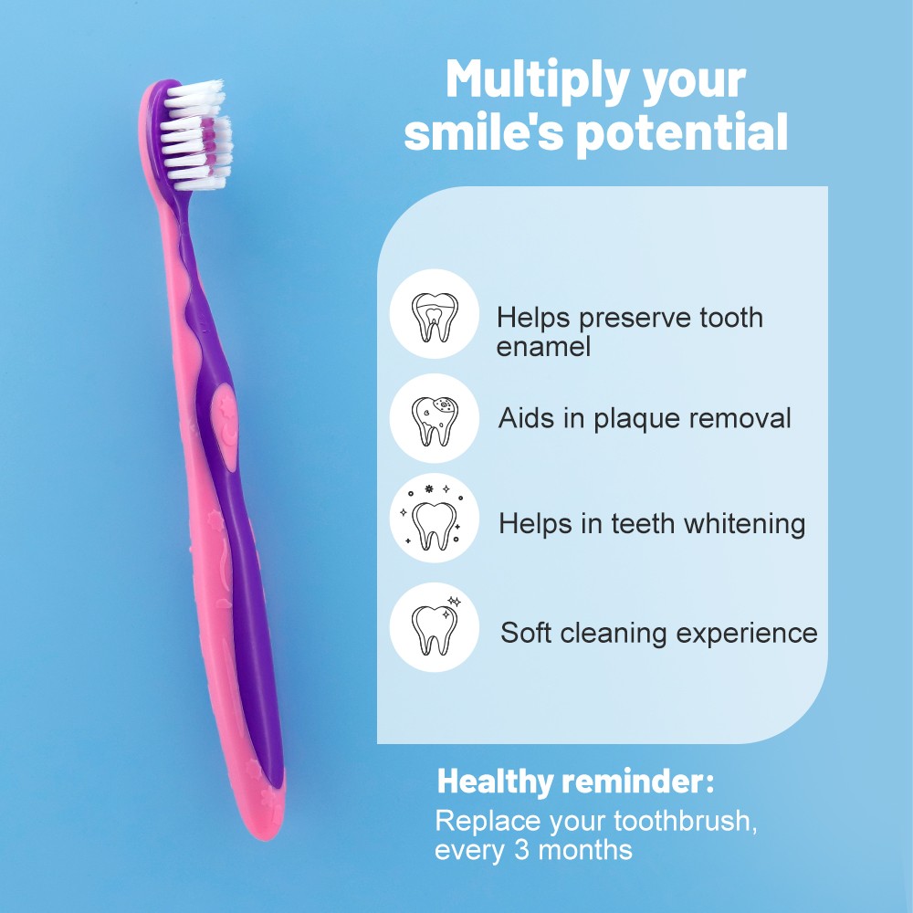 High Density Tufts Extra Soft Toothbrush for Sensitive Gums Kids Toothbrush
