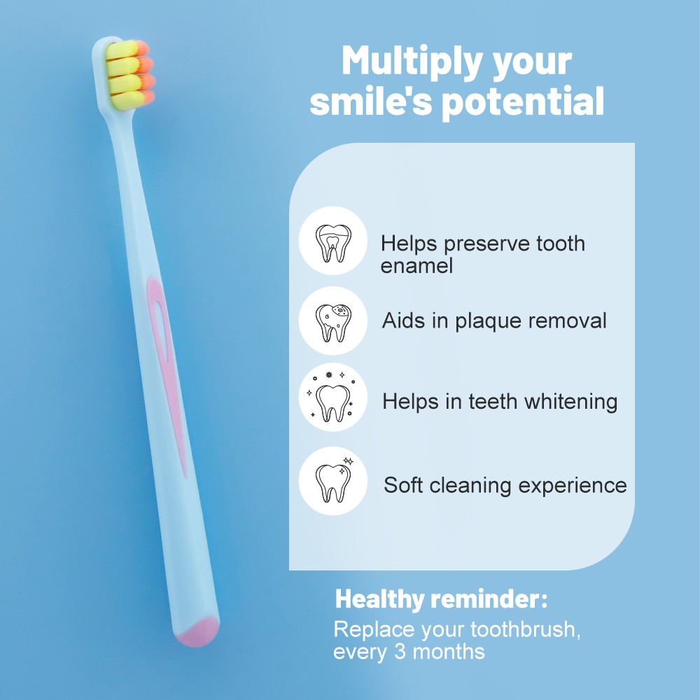 Ultra Soft Bristles Manual Adult Size Super PBT Bristle Oral Care Big Handle Adult Toothbrush with Blister Card