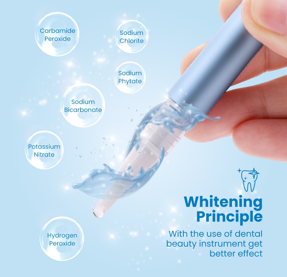 High Quality Custom Logo Portable Bleaching Vegan Pap Charcoal Gel Teeth Whitening Pen