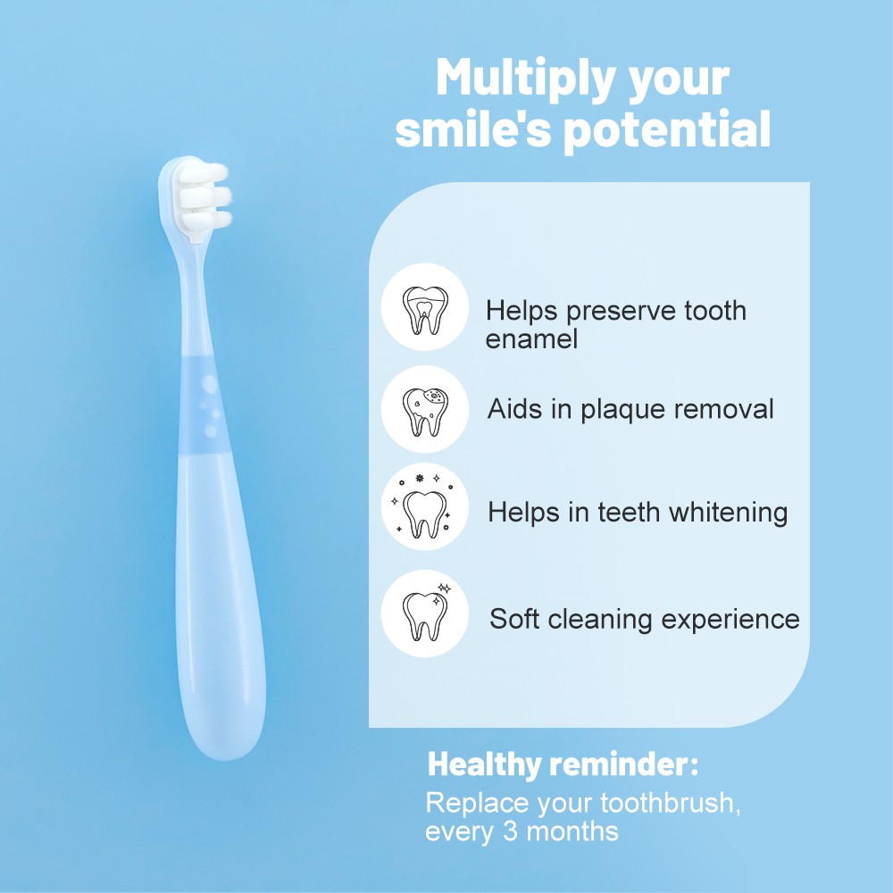 Customizable Logo Soft Children′s Toothbrush with Colorful Handle Manual Use for Home Use