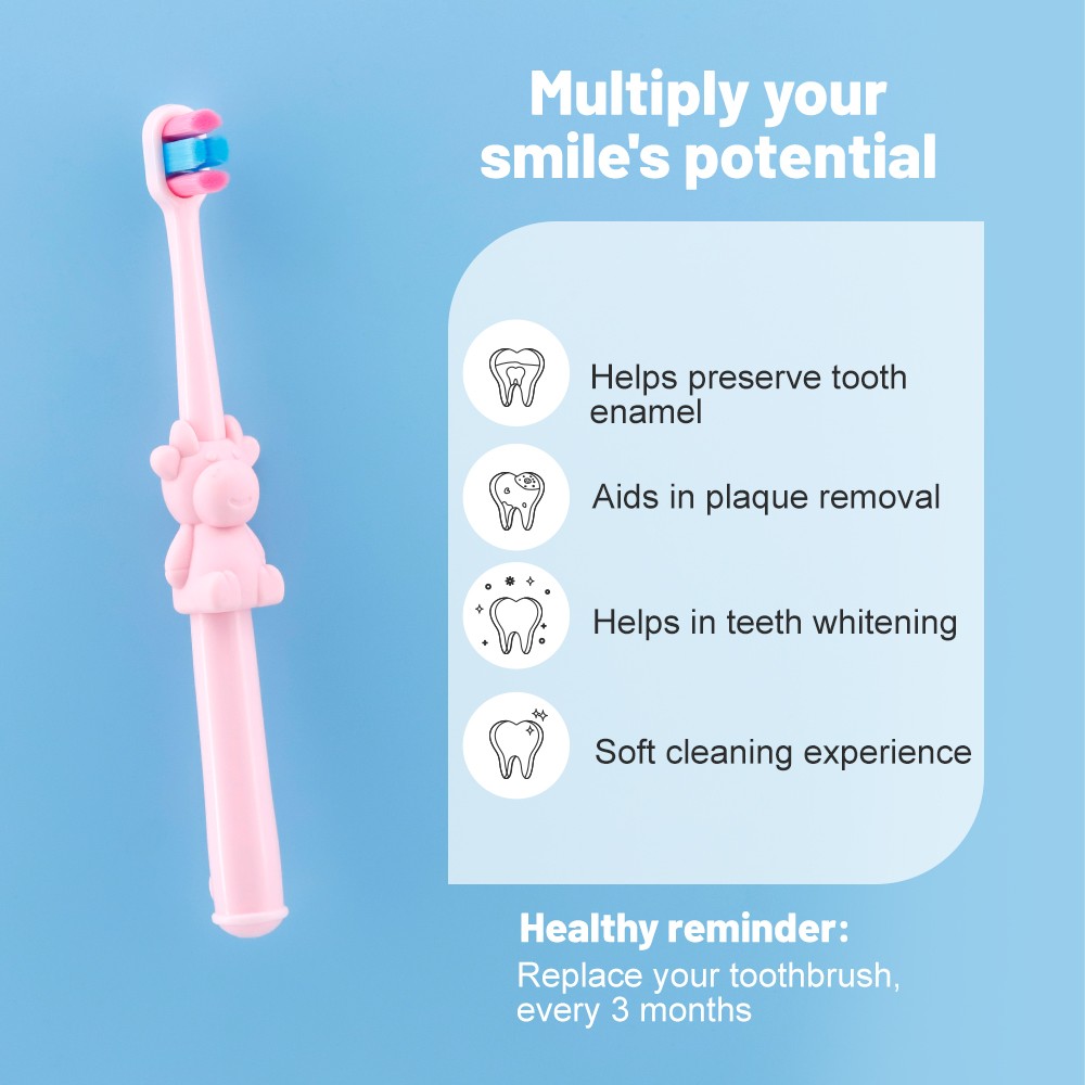 Top Quality China Kids Tooth Brush Supplier Wholesale Children Oral Hygiene Eco Cartoon Rabbit Toothbrush