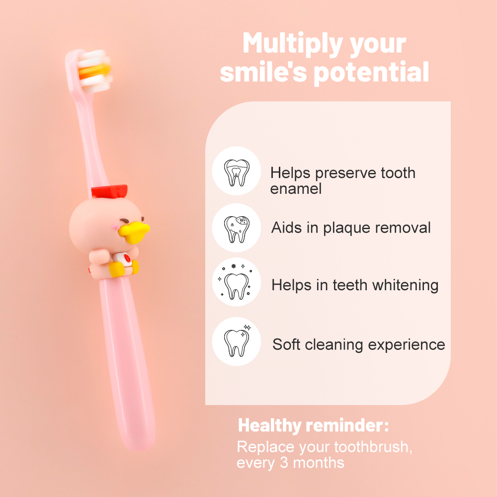 Wholesale 3D Cartoon Soft Toothbrush With Single Pack For Baby / Children's Home Using