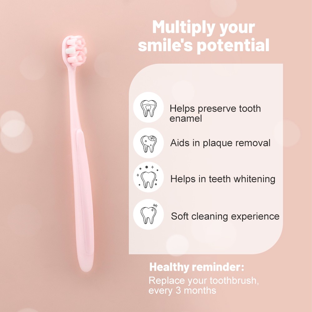 High Quality Customizable Logo Toothbrush Non-Slip Silicone Handle Soft Head With 10,000 Hair for Home