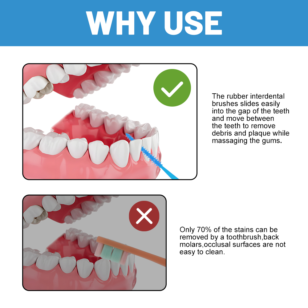 Dental Care Products Rubber Interdental Brush Soft and Anti slip Design Silicone Toothpick and Interdental Brush