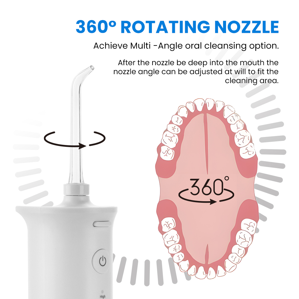 Rechargeable Water Flosser with 3 Modes | Private Label Oral Irrigator Factory