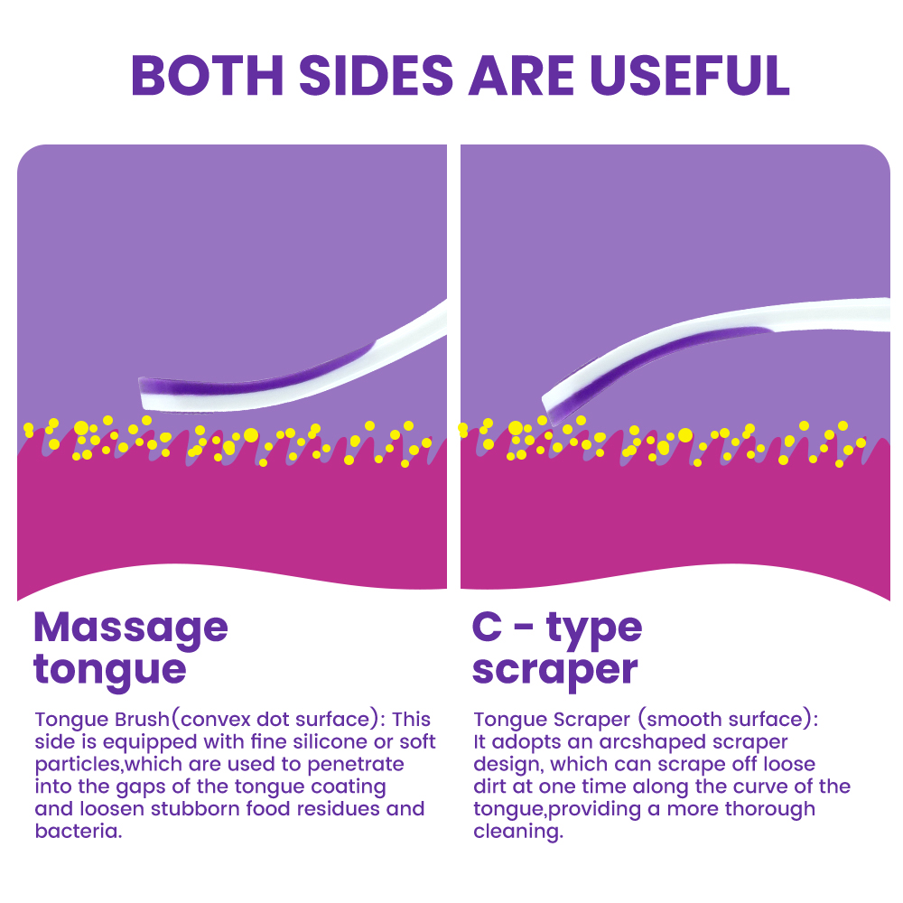 Dual-Sided Tongue Scraper & Brush for Adults OEM Oral Care Manufacturer