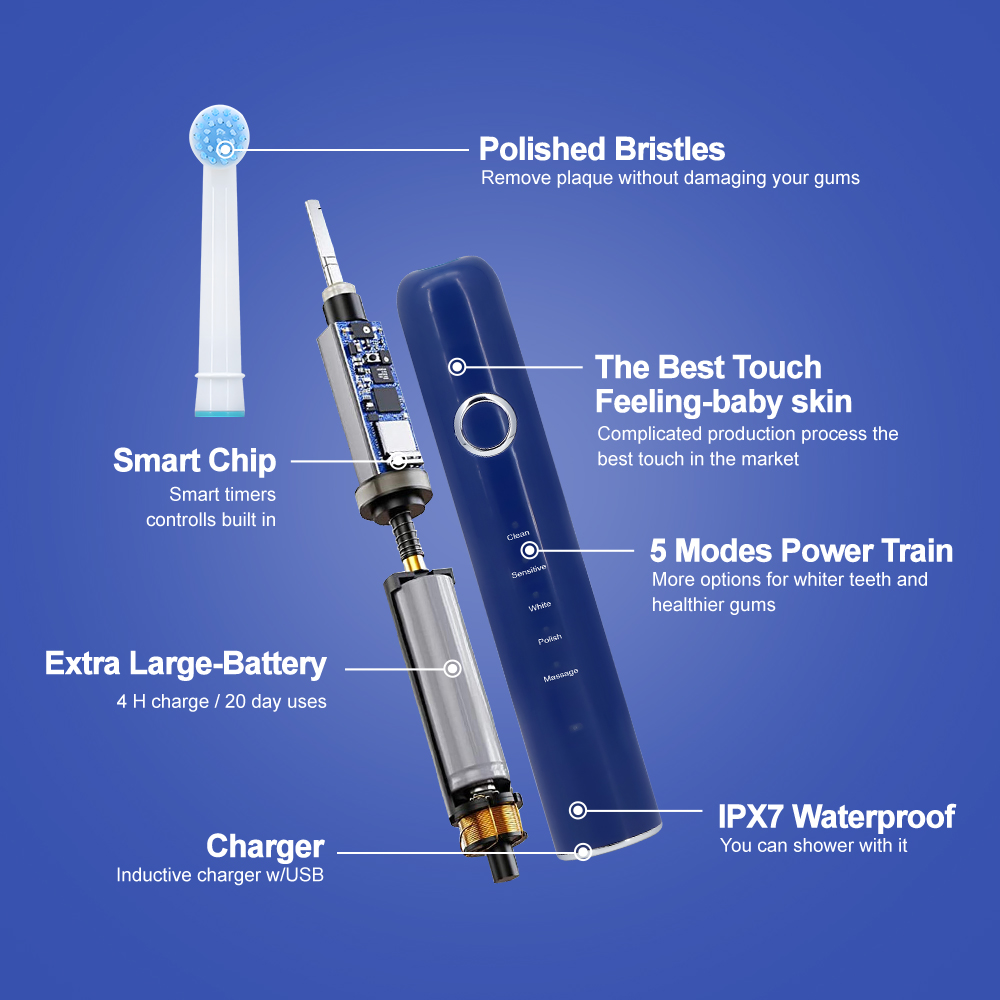Rotating Toothbrush Oscillating Rechargeable Travel Electric Toothbrush Smart Electrical Brush Tooth
