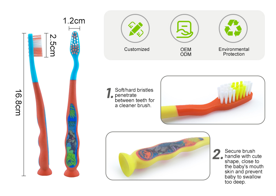 eco-friendly-kids-oral-care-products-b2b.jpg