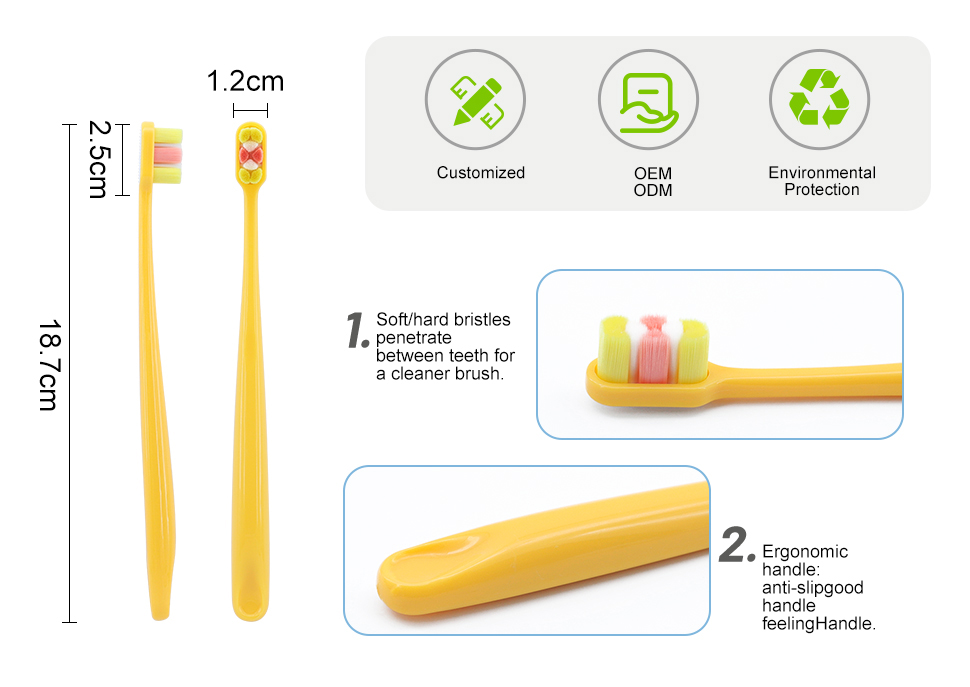 co-friendly travel toothbrush wholesale.jpg