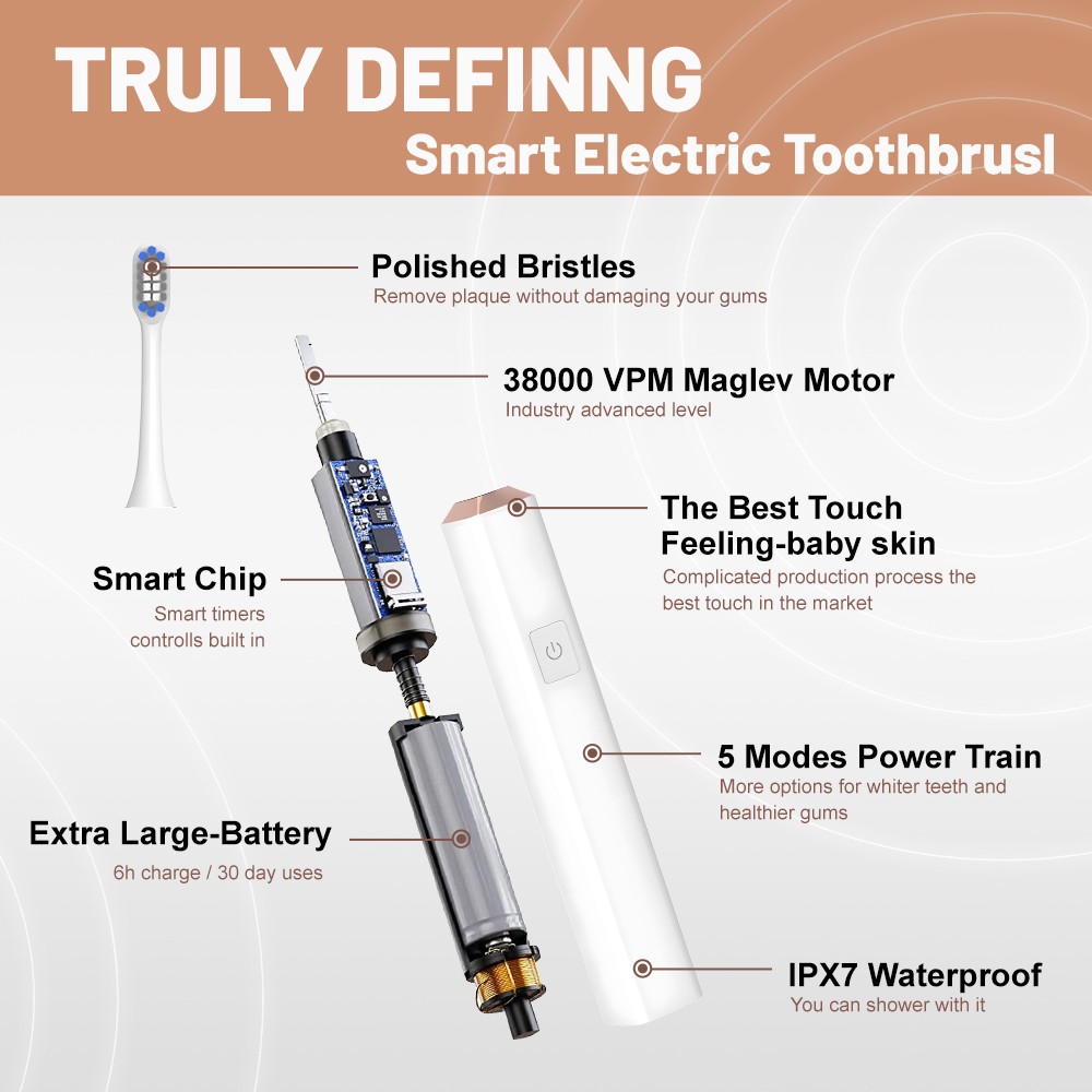portable sonic toothbrush