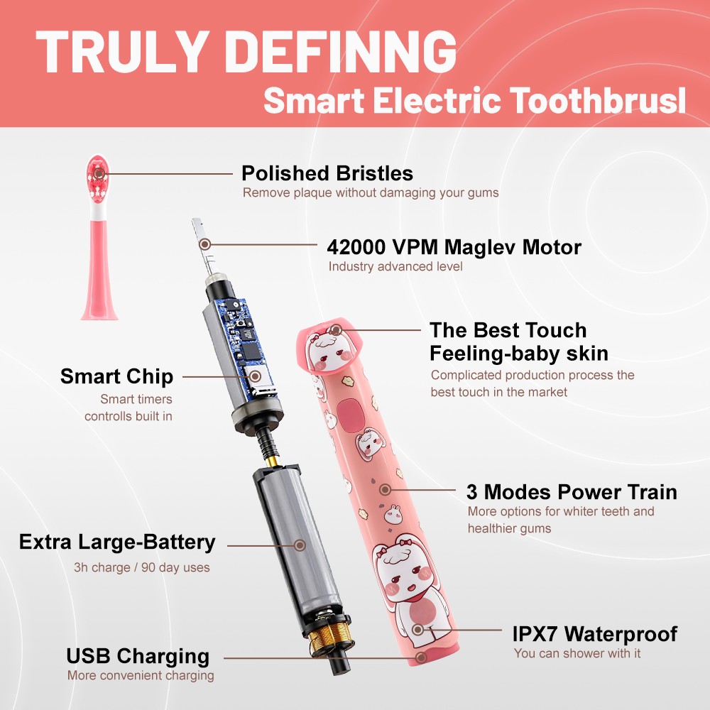 Best Selling Electric Toothbrush supplier Best Selling Electric Toothbrush supplier