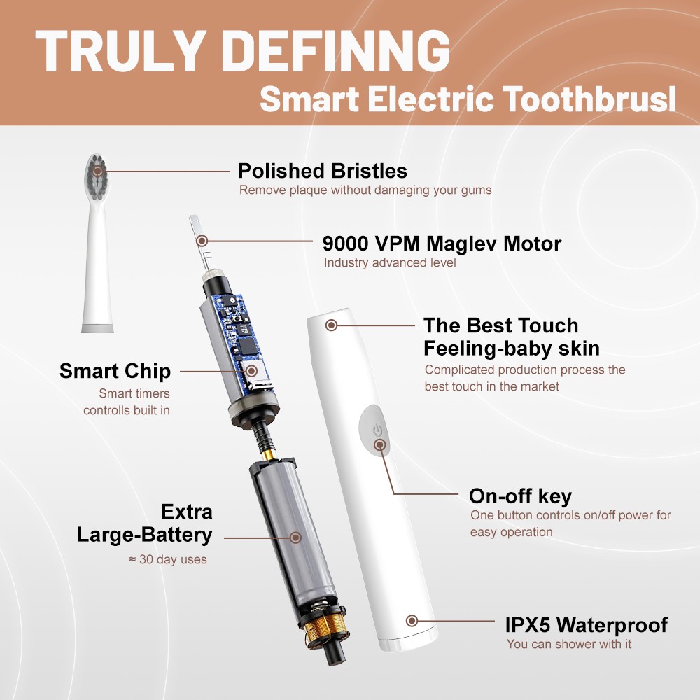 portable sonic electric toothbrush technology motor