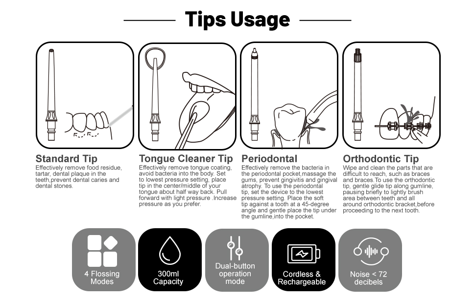 water flosser with Different nozzles .jpg