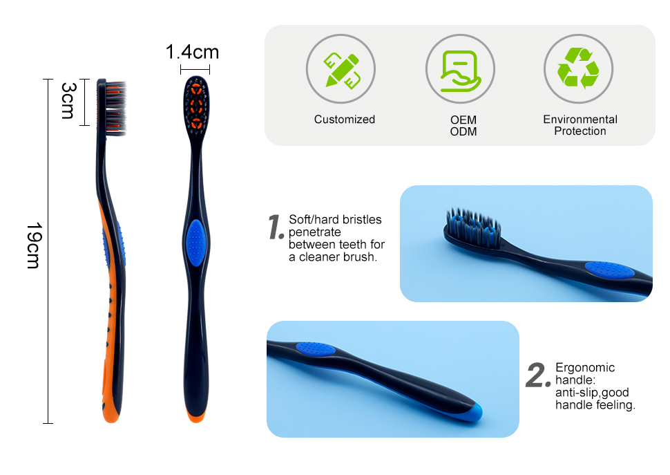 Private Label Toothbrush Manufacturers & Suppliers.jpg
