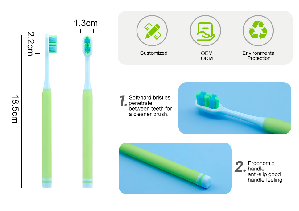 Plastic Tooth Brush factory.jpg