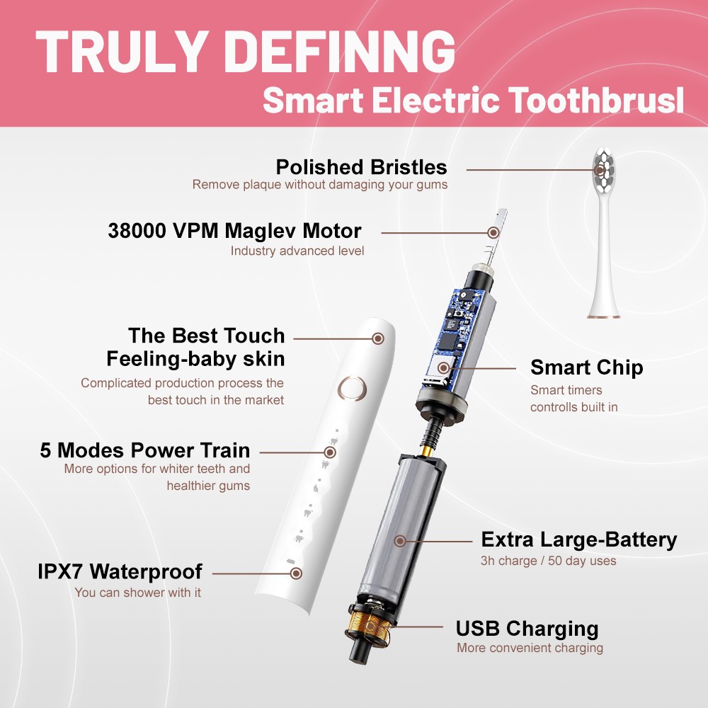 cheap vs expensive electric toothbrush.jpg