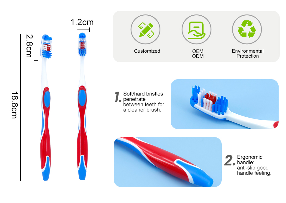 custom oral care solutions.jpg